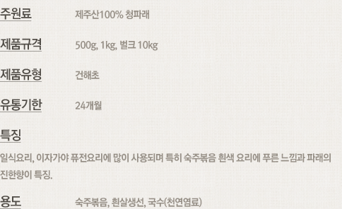 마른 청파래 내용