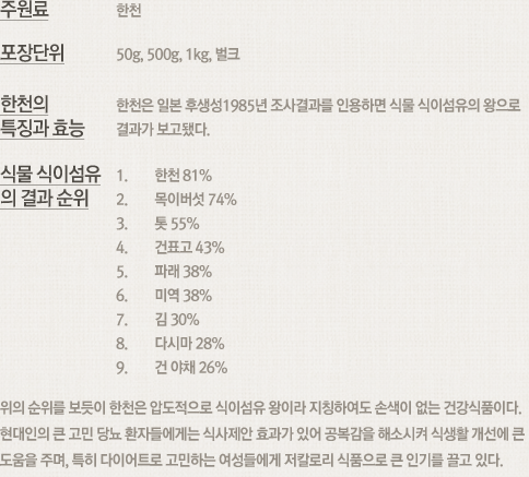 실 한천